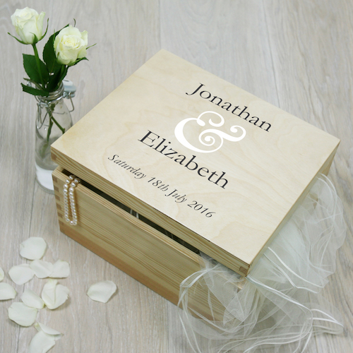 South West England Wedding Fairs Bridal Shows And Exhibitions Wales Wedding Fairs Bridal Shows And Exhibitions