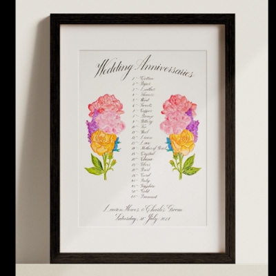 Image 3: de Havilland Memories