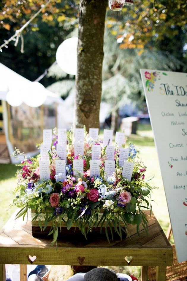 Tableplan