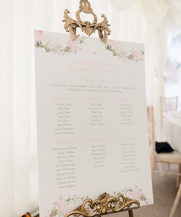 Table plan