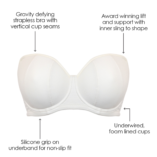 Curvy Kate's strapless white bra from The Bradrobe