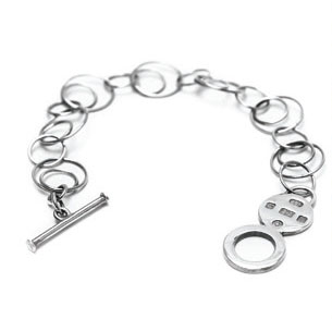 Scotland's Trade Fair Spring