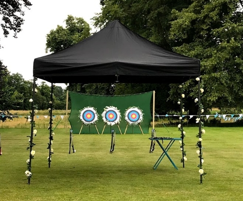 Image 3 from Focusing Events